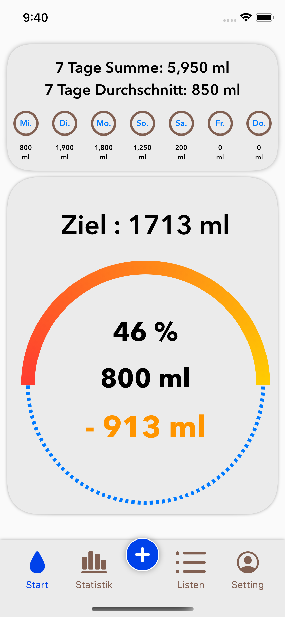 Programmeinstieg